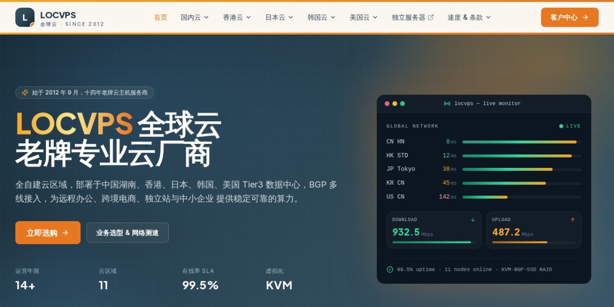 LocVPS 官网截图
